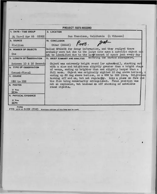 First page of 1966-03-8675666-SanFrancisco-California