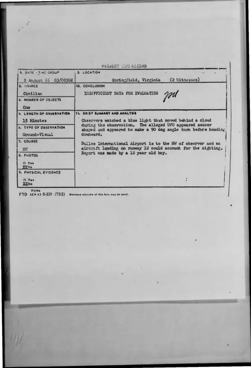 First page of 1966-08-8725988-Springfield-Virginia