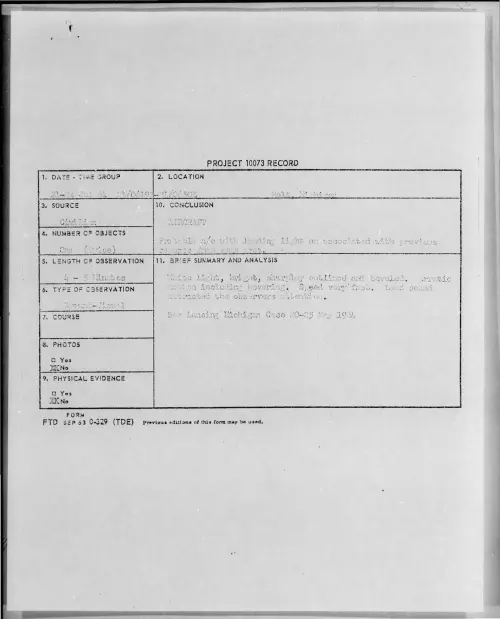 First page of 1964-07-8727668-Holt-Michigan