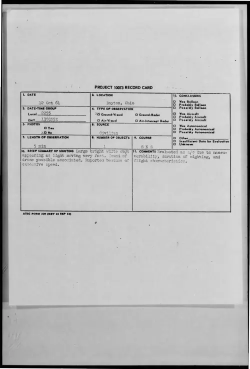 First page of 1961-10-8684369-Dayton-Ohio