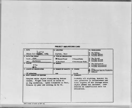 First page of 1964-03-8688359-Dayton-Ohio