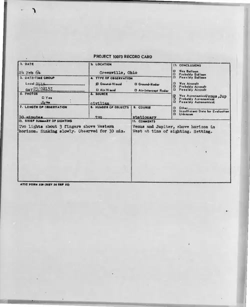 First page of 1964-02-8687236-Greenville-Ohio