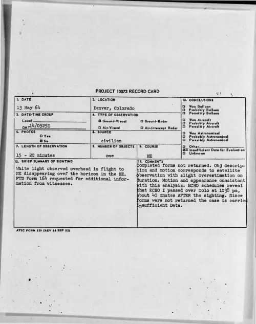 First page of 1964-05-8704063-Denver-Colorado