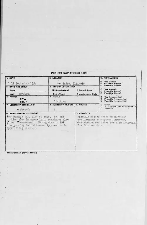 First page of 1954.09 - 8726759 - New Baden, Illinois