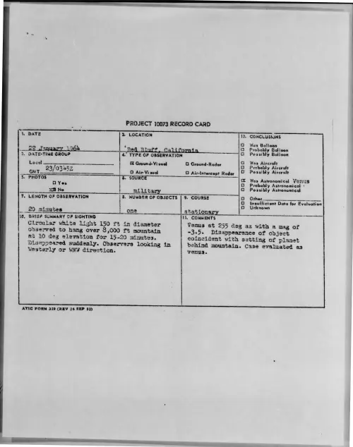 First page of 1964-01-9738933-RedBluff-California