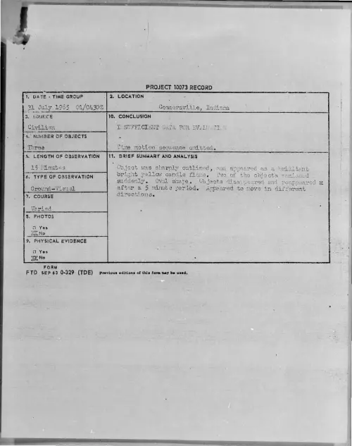 First page of 1965-07-7439924-Connersville-Indiana