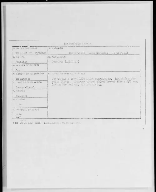 First page of 1967-04-7452722-Cherryville-NorthCarolina
