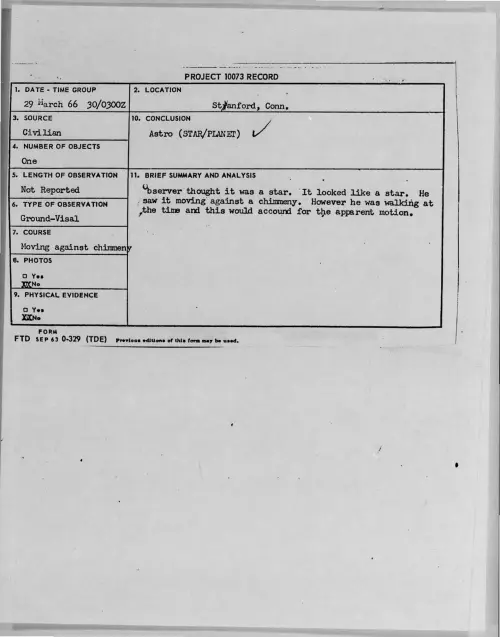 First page of 1966-03-8682853-Stanford-Conn