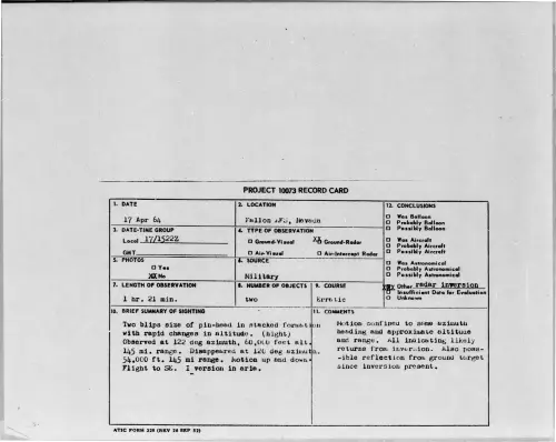 First page of 1964-04-8693692-FallonAFS-Nevada