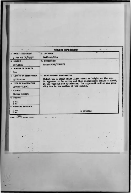First page of 1965-06-9074545-Bedford-Ohio