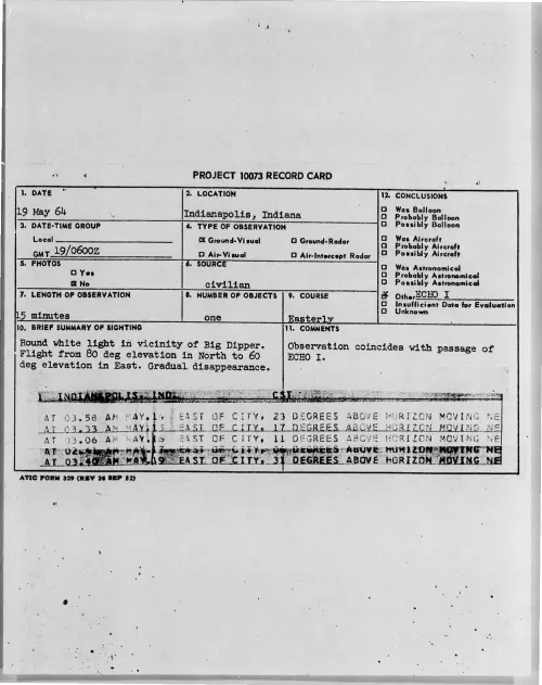 First page of 1964-05-8706056-Indianapolis-Indiana