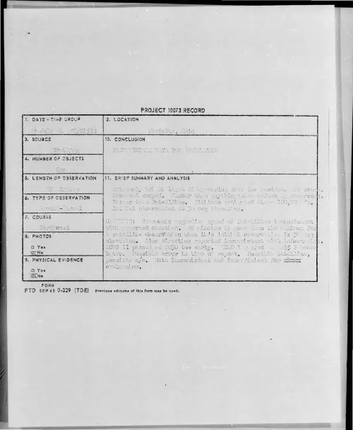 First page of 1964-07-8727823-Marietta-Ohio