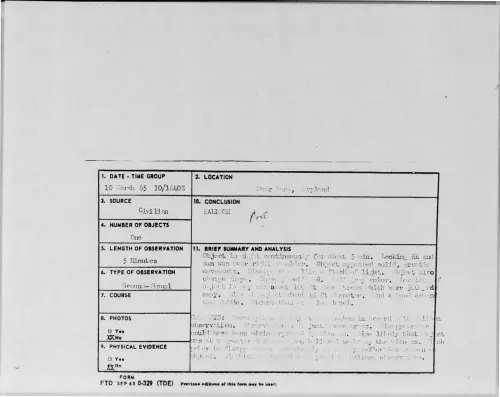 First page of 1965-03-8724500-DeerPark-Maryland