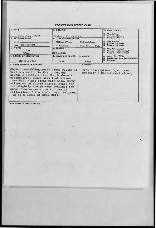 First page of 1962-11-9316169-Sudan-E-Africa