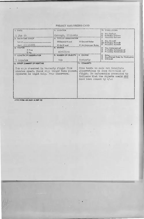 First page of 1964-06-8724681-Chicago-Illinois
