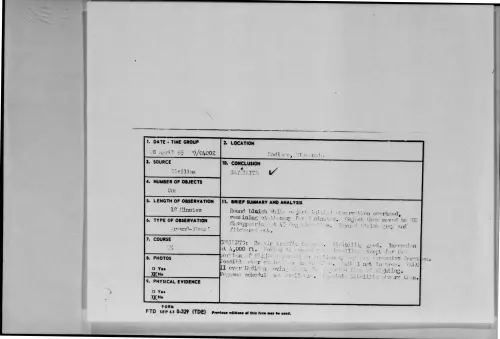 First page of 1965-04-9072374-Madison-Wisconsin