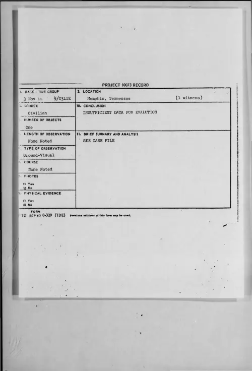 First page of 1966-11-8265241-Memphis-Tennessee