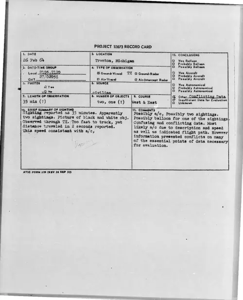First page of 1964-02-8687271-Trenton-Michigan