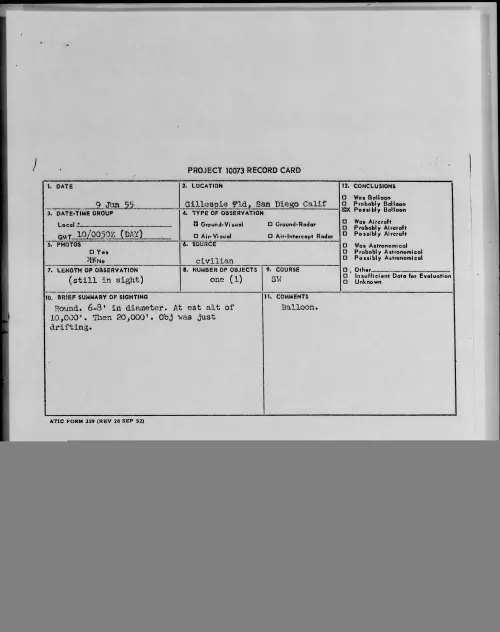 First page of 1955.06 - 6965417 - Gillespie Fld, San Diego Calif