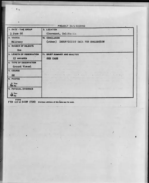 First page of 1966-06-7092803-Claremont-California