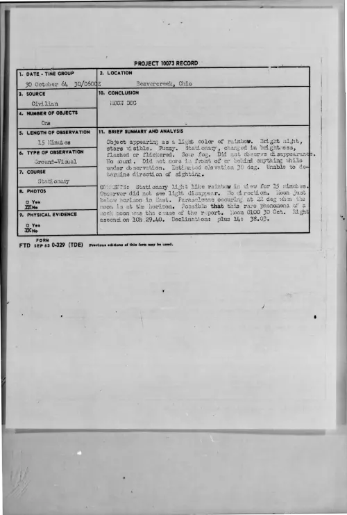 First page of 1964-10-9421805-Beavercreek-Ohio