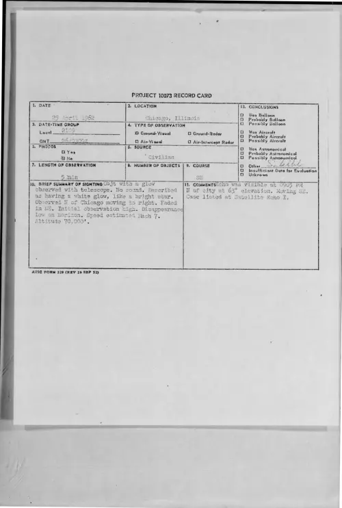 First page of 1962-04-8653874-Chicago-Illinois