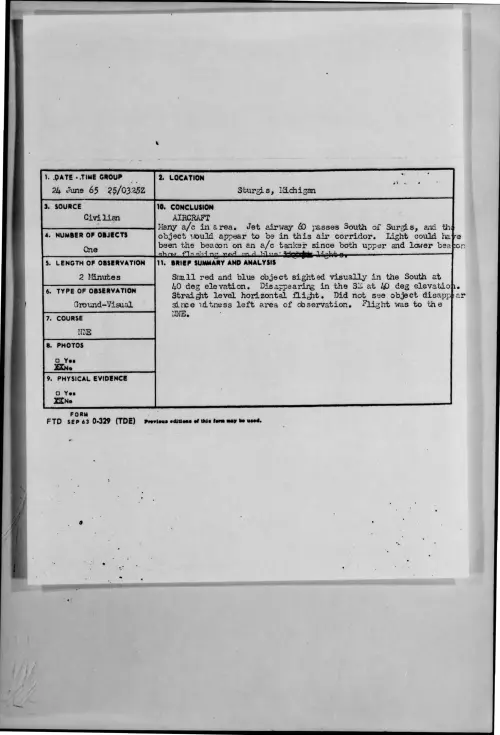 First page of 1965-06-9074894-Sturgis-Michigan