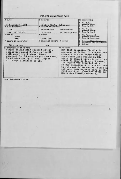 First page of 1962-11-9316216-LittleRock-Arkansas