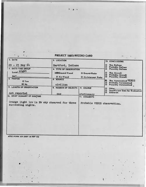 First page of 1964-05-8706963-Hartford-Indiana
