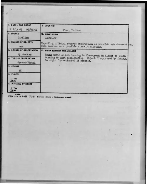 First page of 1965-07-7428525-Peru-Indiana