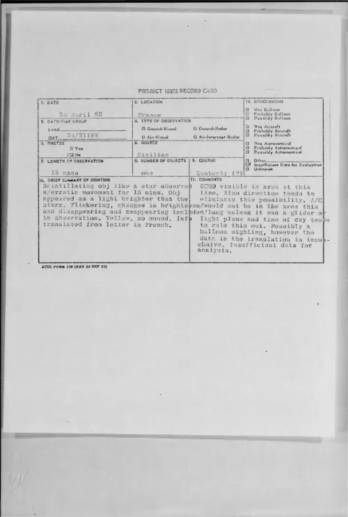 First page of 1962-04-8653544-France
