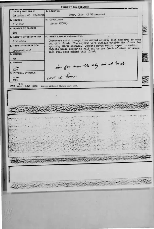First page of 1966-08-8287142-Troy-Ohio