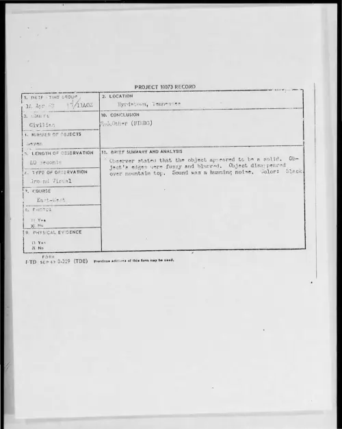 First page of 1967-04-7453076-Byrdstown-Tennessee
