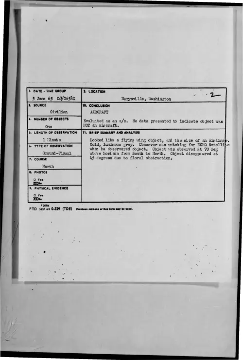 First page of 1965-06-9074619-Marysville-Washington