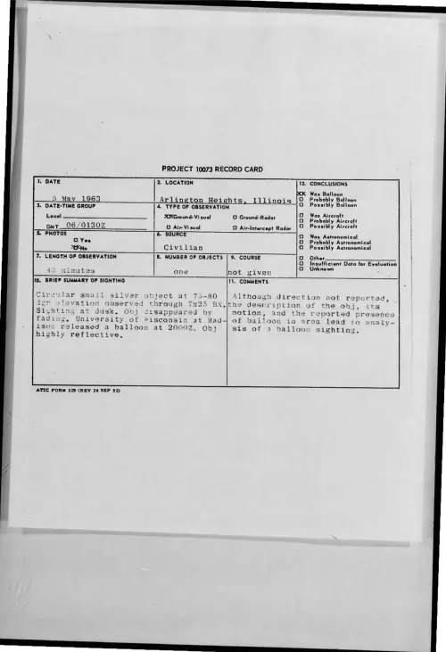 First page of 1963-05-9317239-ArlingtonHeights-Illinois