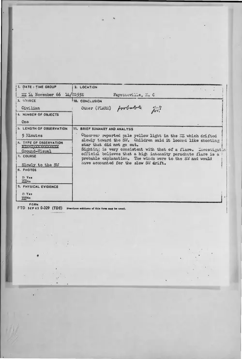 First page of 1966-11-8271993-Fayetteville-N-C