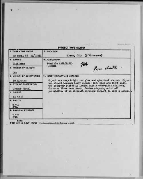 First page of 1966-04-7107865-Akron-Ohio