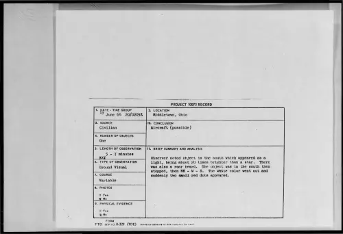 First page of 1966-06-8279935-Middletown-Ohio
