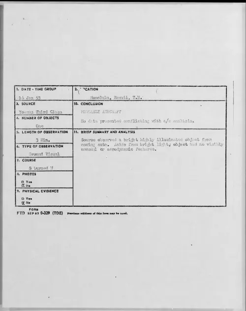 First page of 1953.01 - 9544284 - Honolulu, Hawaii, T.H