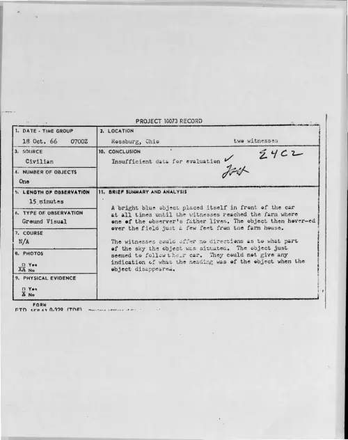 First page of 1966-10-8287330-Rossburg-Ohio