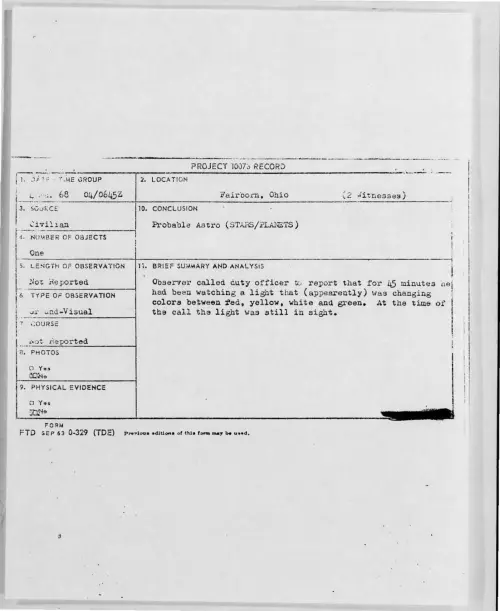 First page of 1968-03-6890286-Fairborn-Ohio