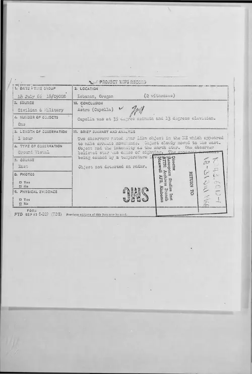 First page of 1966-07-8291748-Lebanon-Oregon