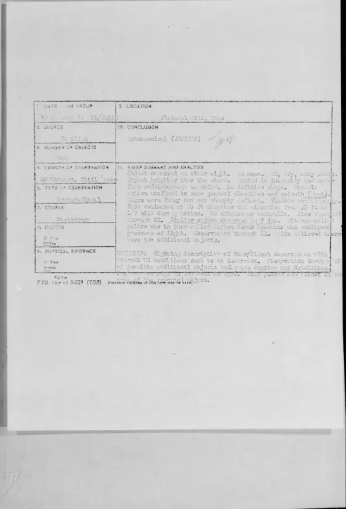 First page of 1965-01-8722521-PleasantHill-Ohio