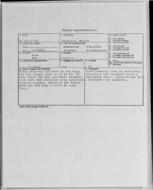 First page of 1962-04-8650635-Estacada-Oregon