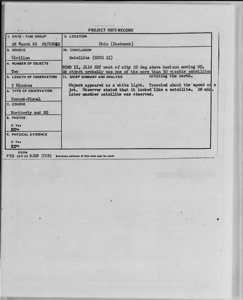 First page of 1966-03-8681727-Ohio-Eastmont-