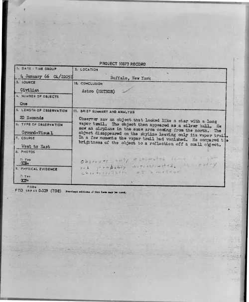 First page of 1966-01-8697142-Buffalo-NewYork
