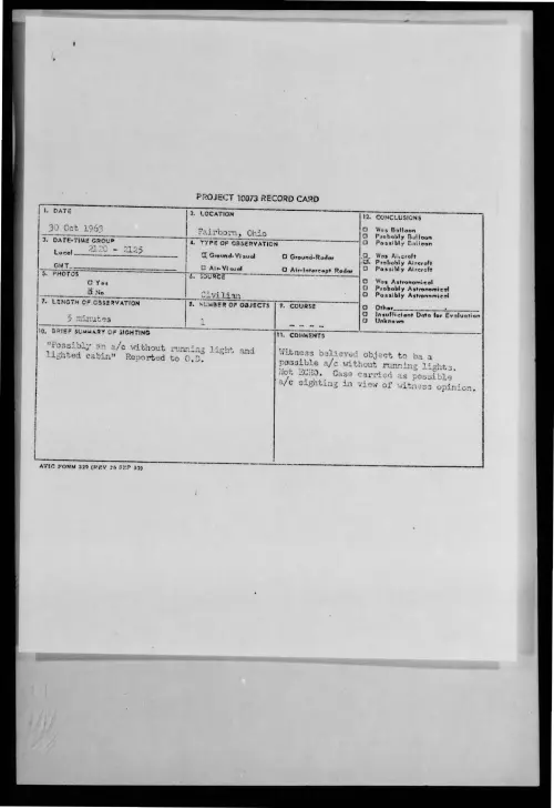 First page of 1963-10-9736276-Fairborn-Ohio