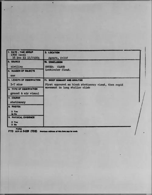First page of 1953.12 - 6779005 - Agoura, Calif