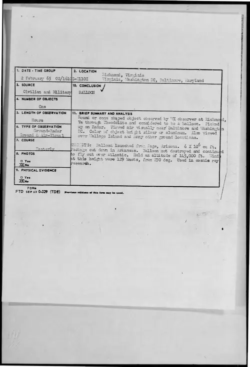First page of 1965-02-8723499-Richmond-Virginia