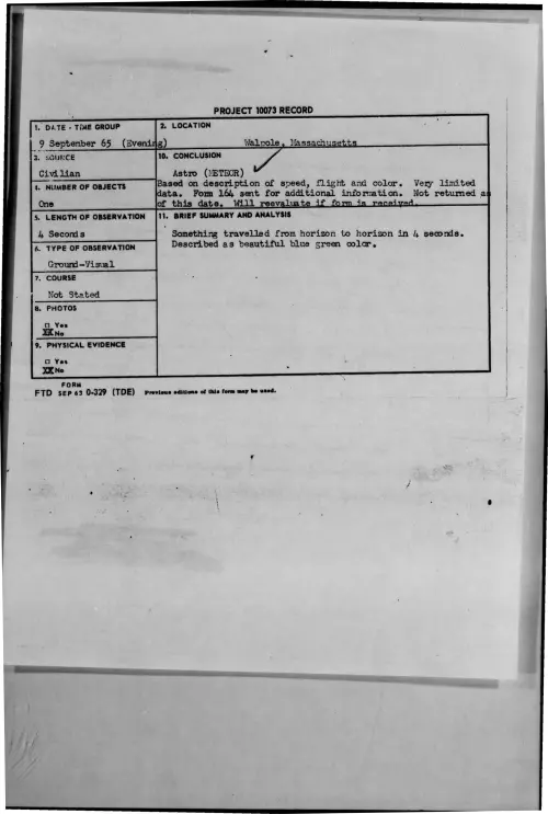 First page of 1965-09-8675219-Walpole-Massachusetts